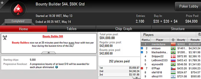 Forras Online: Bernardo Dias Crava Friday NLO8 (11K) & Mais 107