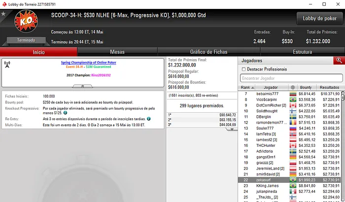 João Ferreira 2º no Bounty Builder 9 & Mais Resultados Lusos 104