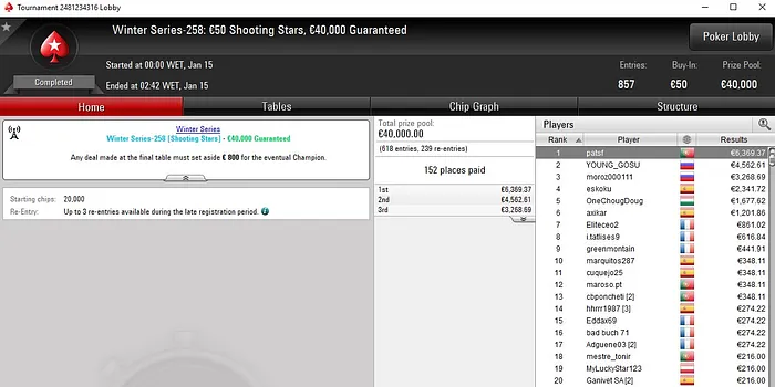 Lobby de poker da PokerStars