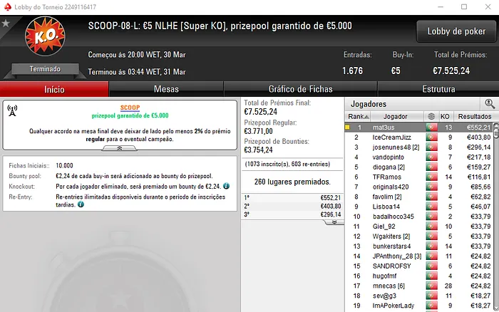SCOOP.pt: Bartolini01, Amendoim88, mat3us e unnuun Recebem Títulos 103
