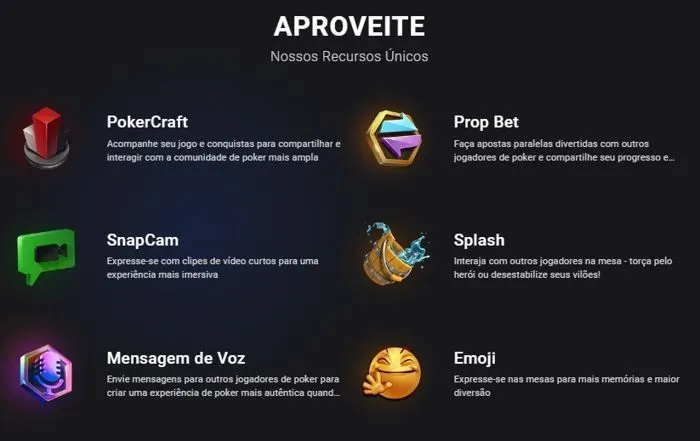 Inovação constante no GGPoker