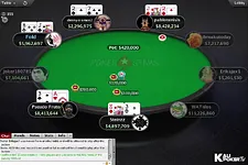 Sunday Million PokerStars