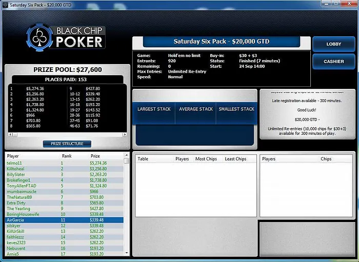 Mojo_9_Iggy Segundo no Hot 2 (,231) & Phounder Amealha Resultados 104