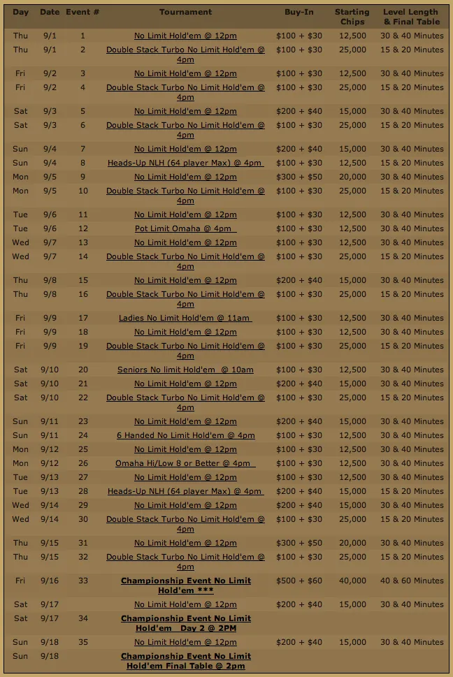 Poker en Las Vegas: el Caesars Kick Off Poker Classic y la Epic Poker League 101