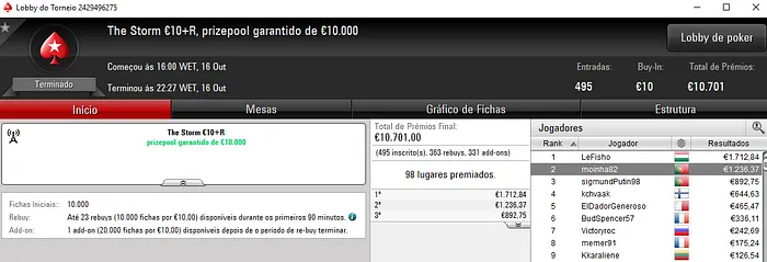Poker Online: Zebalhao e moinha82 em Destaque na PokerStars.FRESPT 103