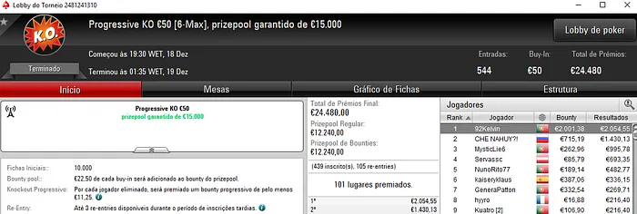 92Kelvin, Tutti4Simons e luis vidigal Brilham na Sessão de Terça-Feira 101