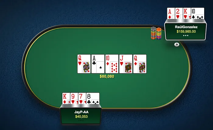 Poker Online : Le point sur les High-Stakes 103