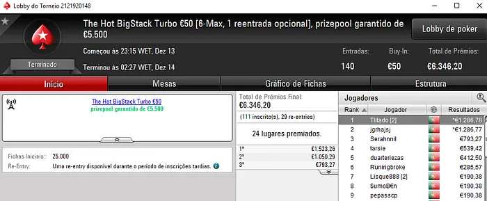 famaguda01, Tlitado e jgrhajsj com Quatro Dígitos na PokerStars.pt 102