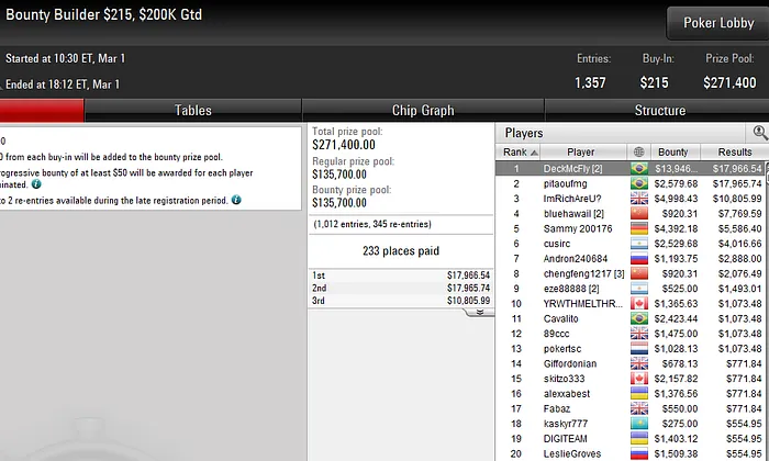 pokerstars poker online