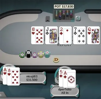 PORTUGAL AO VIVO 2009 PT.PokerNews – nicoji83 Venceu Segunda Etapa 101