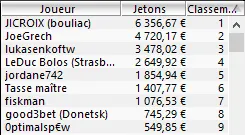 MTT Online :  "JoeIngramOBV" / "PommesPanzer" perfe sur PokerStars et Winamax 106