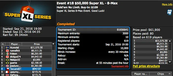 Tacuara Vence o Hot 2 e Big , Xungazz o Hot  & Mais 103