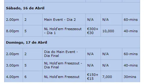 Portugal Poker Series: JackDaniels é o Chip Leader do Dia 1B 101