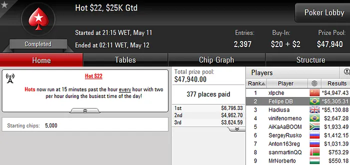 "HoffmanGC" Vice no Big  & Muito Mais Forras Online 105