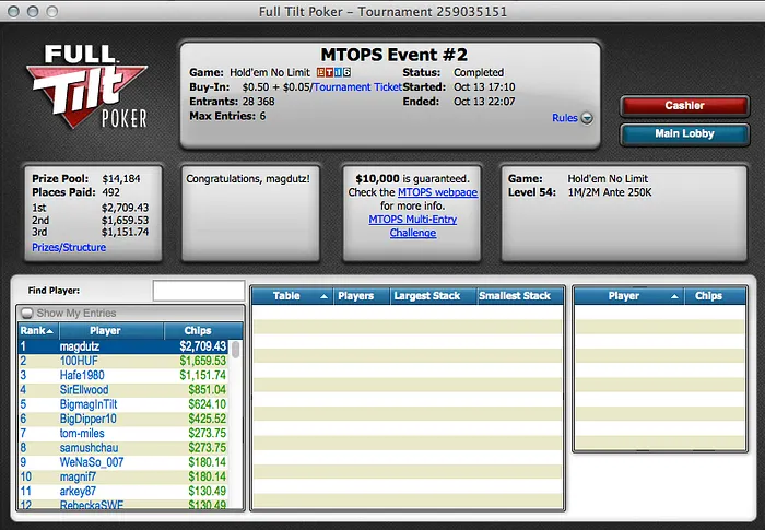 Lusos Brilham no Dia 1 das MTOPS na Full Tilt Poker 102