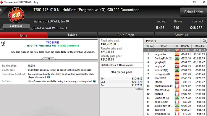 TRIO Series: Dois Portugueses na FT do Main Event & Mais 2 Títulos 102