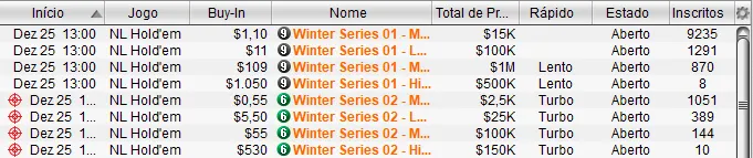 Começam Hoje as Winter Series no PokerStars 101