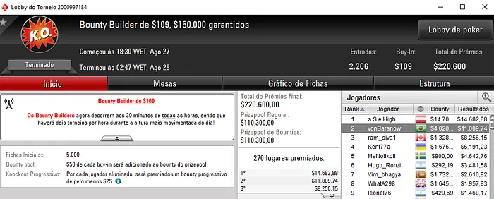 Ricardo Souza, Victor Pedote e Zilkar Baranow dão Show no PokerStars & Mais 103