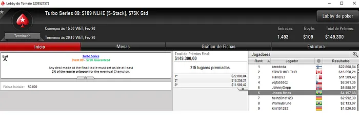 Turbo Series: Vinicius "Bellebone" Araújo Vice no Evento #13 (,175) 103