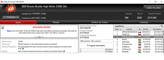 PokerStars: Diego "Mr.Bittar" Valadares Vice no Monday 6-Max & Mais 102