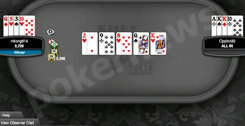 Full Tilt Poker FTOPS XIII Event #18 : 'mkong814' heureux champion 105