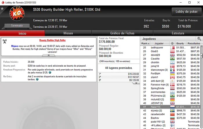 Naza114 Vence o KO Monday Second Chance-H e RuiNF o Sunday 500 & Mais 103