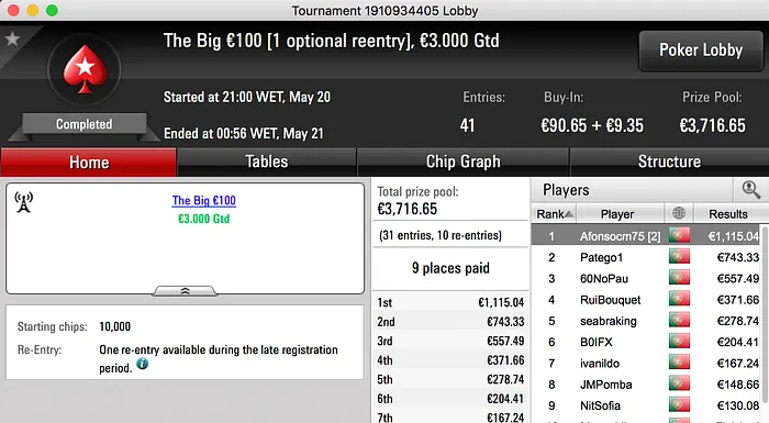 4 Dígitos para ruiramada65 e Afonsocm75 na PokerStars.pt 102