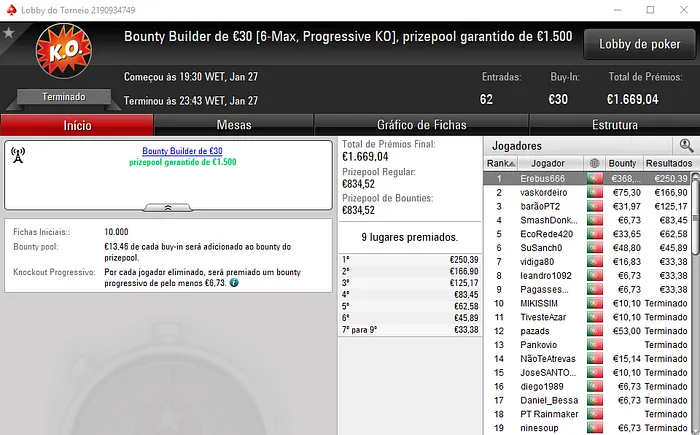 Saturday Night Fever para Zito111x que Venceu o The Hot BigStack Turbo 103
