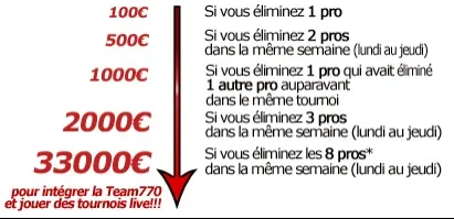 Poker770 : Intégrez la Team770 et jouez pour 33.000€ de tournois live 101