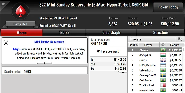 João Simão Crava Super High Roller do partypoker (k) & Mais 106