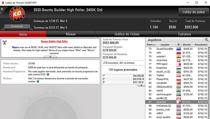 Rui Ferreira Embolsa Mais de K em Dia de Muitos Prémios Lusos 114