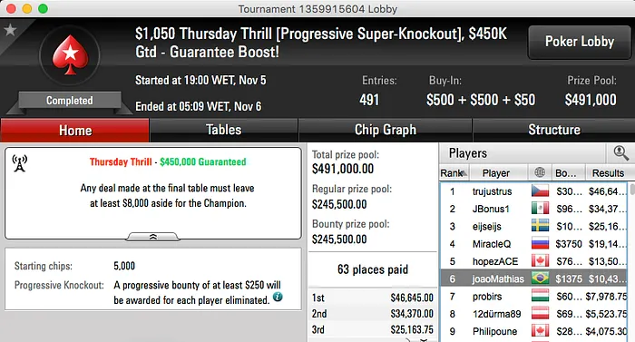 Bruno Volkmann Crava Big 2, João mathias na FT do Thursday Thrill & Mais 102