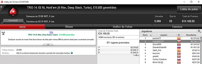 gusfreitas e B0IFX Chegam à Mesa Final do TRIO #05: €250 Sunday Special 108