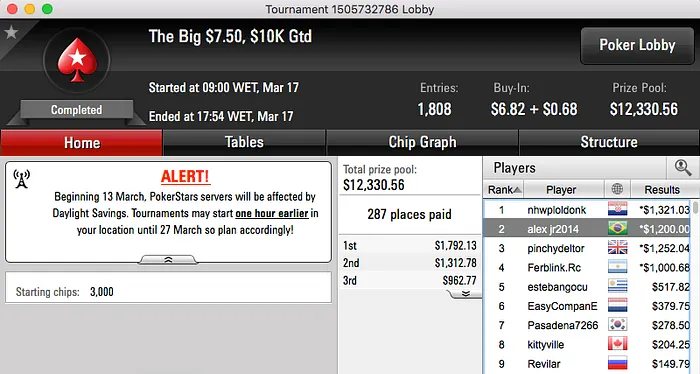 João Simão Crava Thursday Thrill (k) & Mais 117