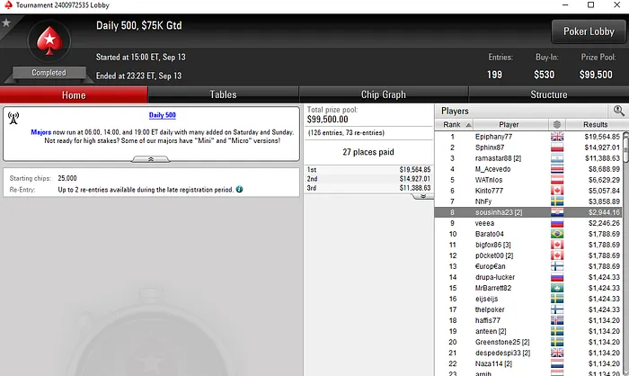 Naza114 Vence WCOOP #42-High e Side Event e Embolsa Mais de 0,000 104