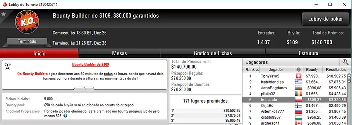 rinxa30 e fellatiado com Prémios na PokerStars Internacional 102