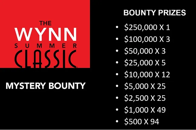 Mystery Bounty