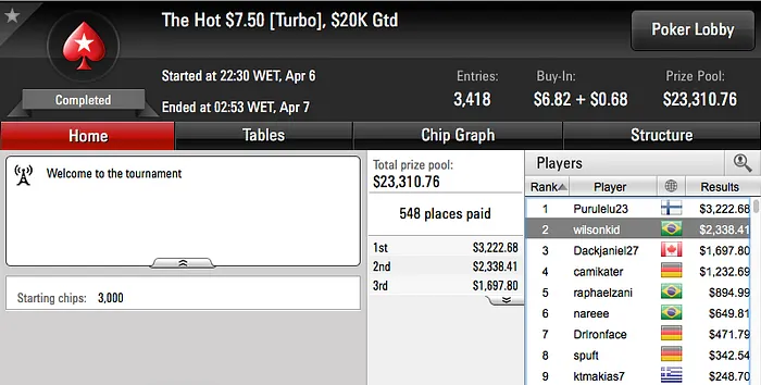 GhRibeiro Vice no Wednesday 0 (k) & Mais 112