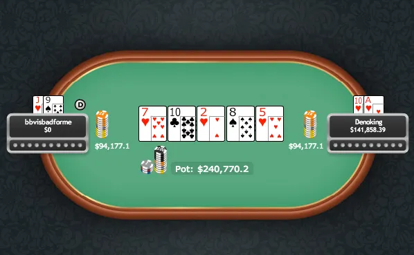 Denoking Ganha 7,000 nas Mesas de NLH & Gus Hansen Consegue Ficar "Even" Depois de Perder... 101