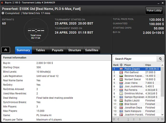 powerfest partypoker