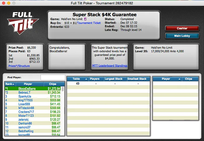 João Barbosa e Sérgio "S3calhar" Cerqueira Brilharam na Full tilt & Mais 105