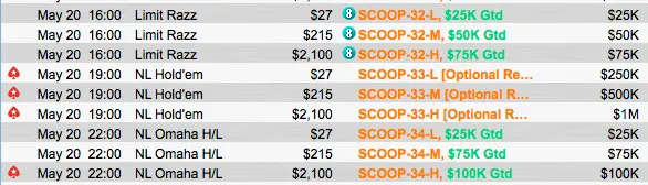 SCOOP 2015: Gonzaga "Zagazaur" Oliveira Vence Evento #31 Medium & Mais 103