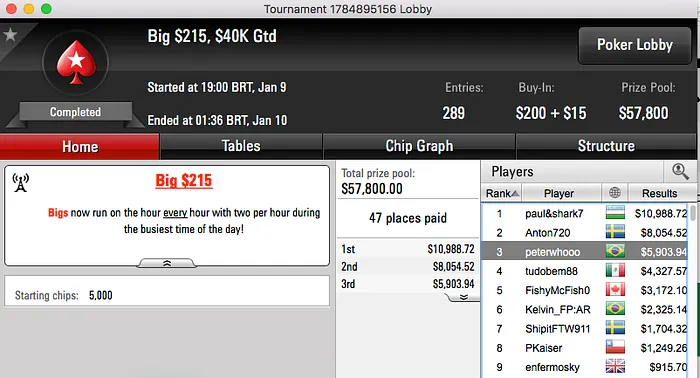 lo-fi dream, capotinha e Pedro Correa no Pódio de Segunda 103