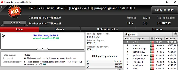 Half Price Sunday com Casa Cheia 102