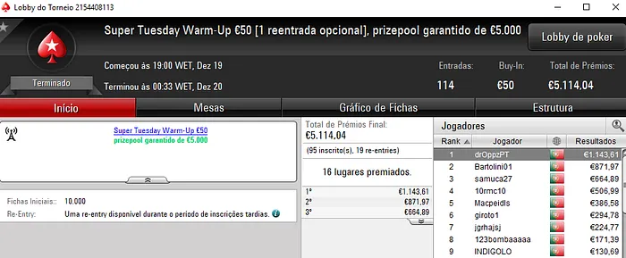 Super Tuesday para CrushMeDonK, kakiers e xaviterra & Mais 105