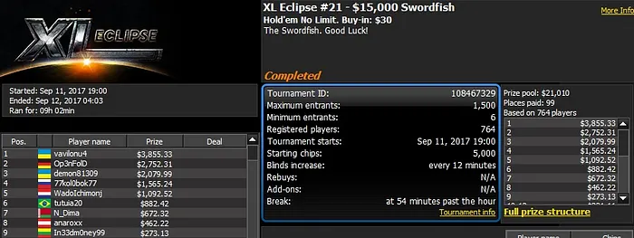 888poker XL Eclipse Day 2: 'Tonkaaaa' Denied Second Title in Two Days 101