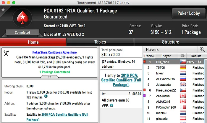 Rui "Arise" Milhomens Conquista Pacote Completo para o PCA 2016 101