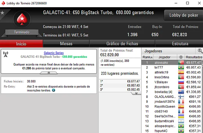 Lobby de poker da PokerStars