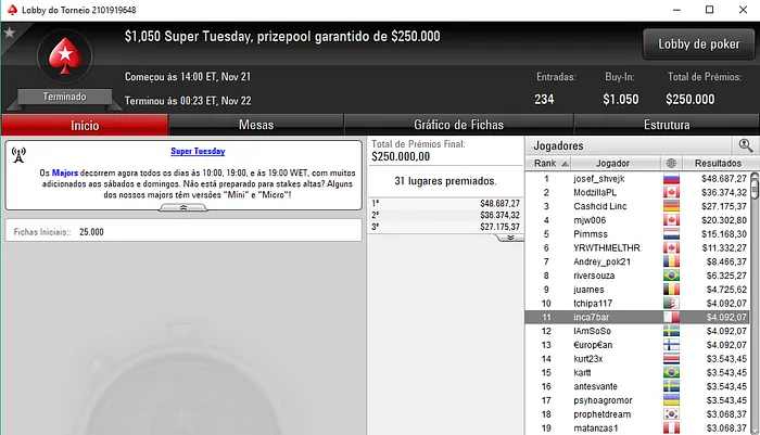 Inca7bar em Destaque na PokerStars e Naza114 na Partypoker 103