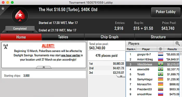 João Simão Crava Thursday Thrill (k) & Mais 110